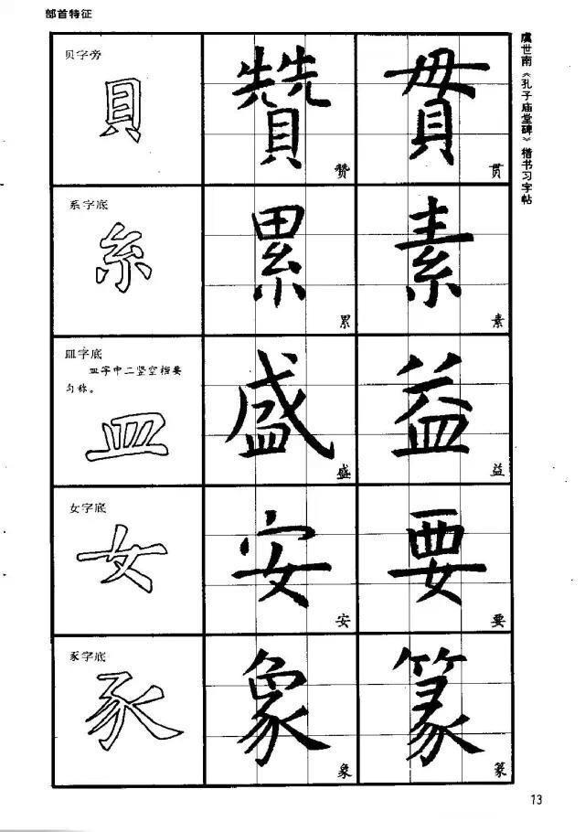 虞世南楷书《庙堂碑》习字帖《孔子庙堂碑》为虞世南六十九岁时撰文并