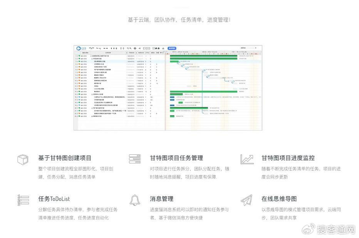 2025年项目管理软件精选：助力团队高效协作__财经头条__新浪财经