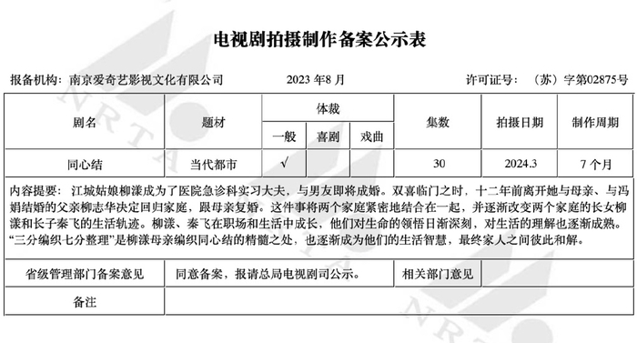 规划,服务,扶持全发力,苏产剧迎来播出大年|央视_新浪新闻