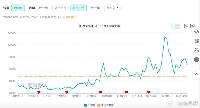 快手瑞尼世家星球299图片