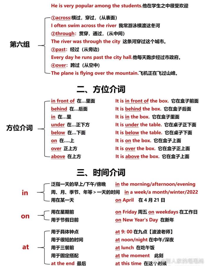 介词知识点图片