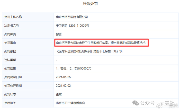 左手美容右手小贷 河西医院何以将美容做成"贷"价高昂的生意?(图6)