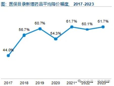 “药茅”冲刺A+H背后的难言之隐