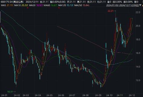 IPO申请撤回后，这家公司转道并购重组  第2张