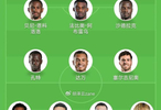 拼了！国安8外援全部就位：加上塞鸟和茹子楠，首发或仅1名本土
