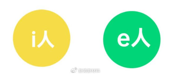 新型社交黑话你是e人还是i人亚克力人该如何应对