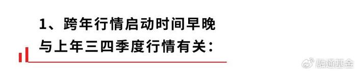 12月迎开门红！如果跨年行情来了，怎么布局？