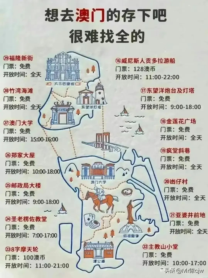 这谁收集的,太方便了