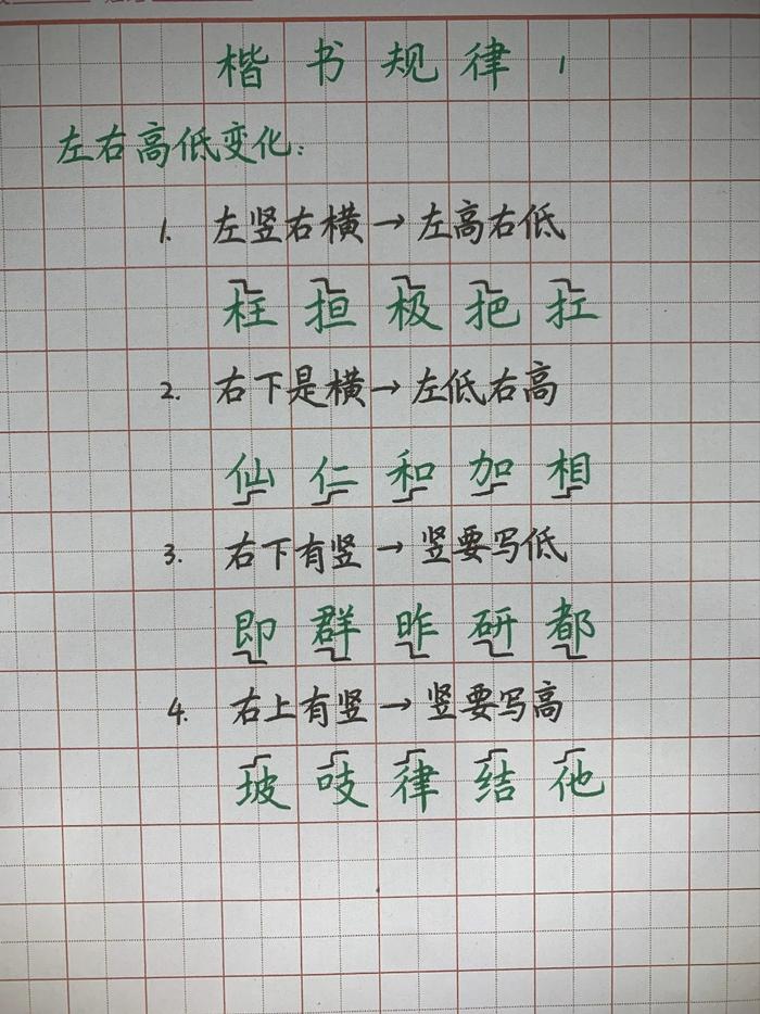 字体结构10图片