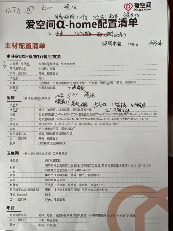 聚焦315│整装公司预设报价陷阱 “一口价”承诺只是引客诱饵