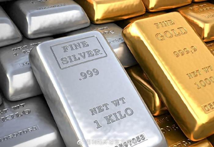 百利好环球：贵金属投资常用量化交易指标有哪些？（快来看）贵金属怎么看k线，