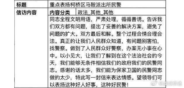 关于最近时事热点事件点新闻及点评绍兴的信息