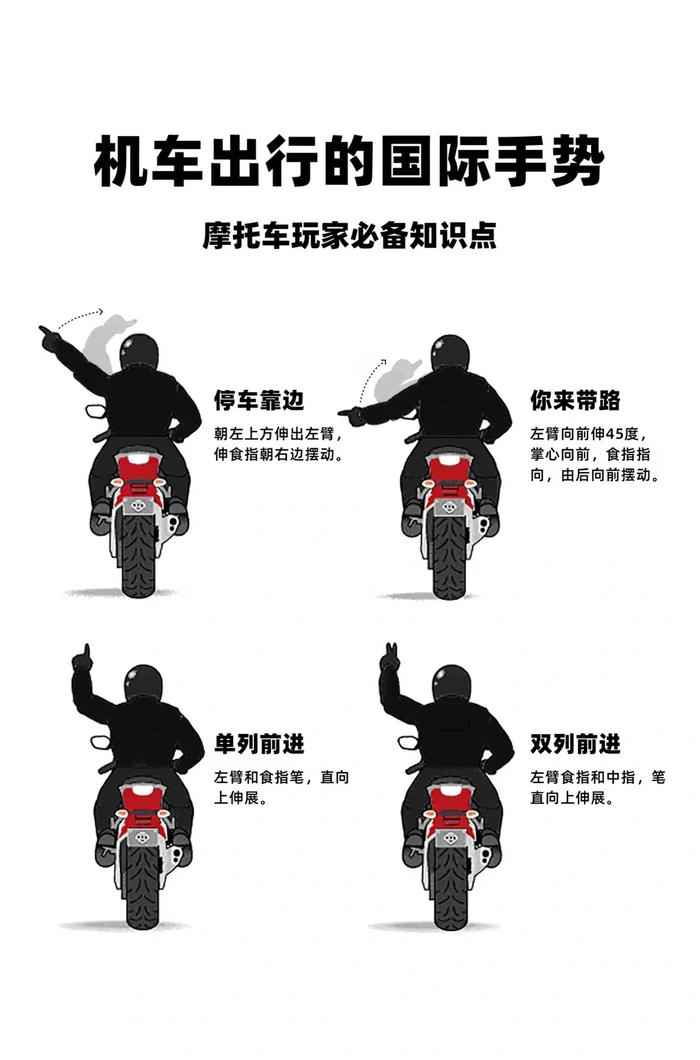 摩托车常用的16种国际骑行手势,第一张图左下角一定要牢记