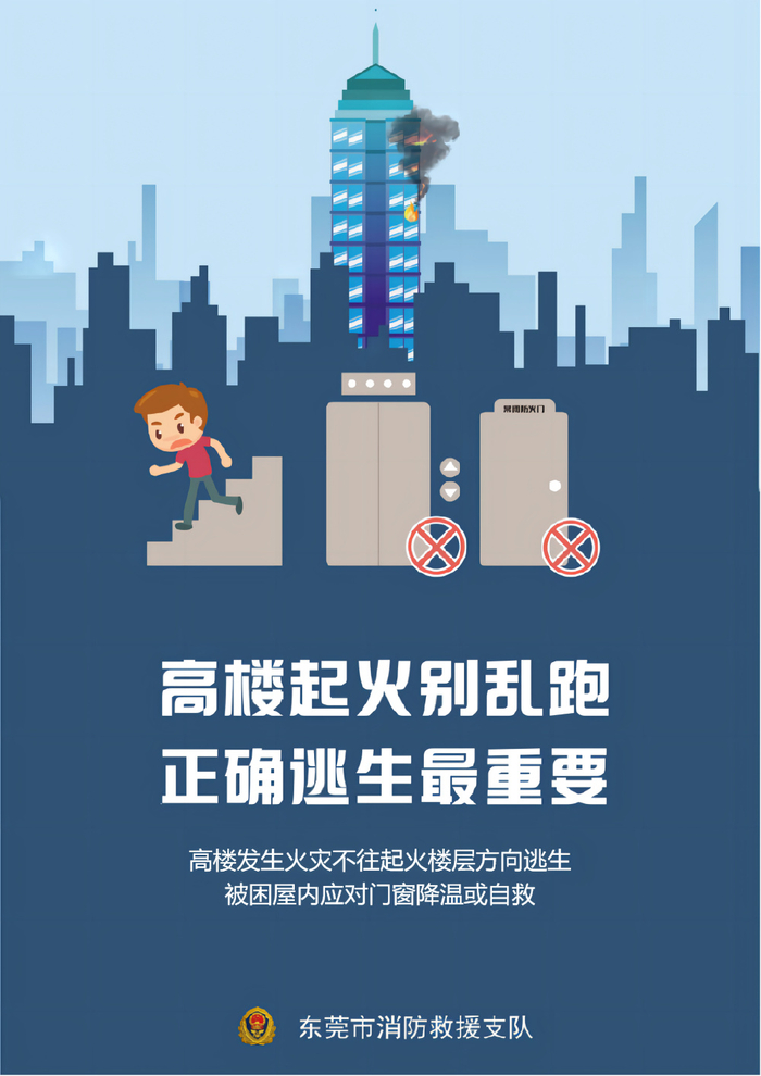 火灾|大厦|佐敦_新浪新闻