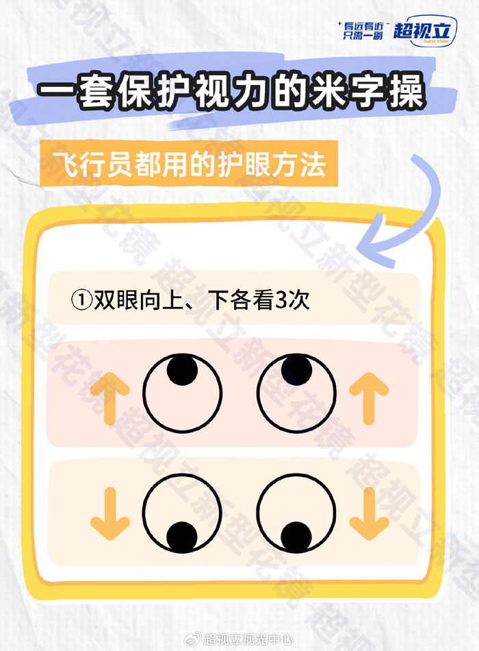 一套恢复视力的米字操:飞行员都用的护眼方法!