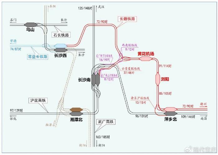 湖南省這一條跨省高速鐵路環評尚未批覆處於終止階段