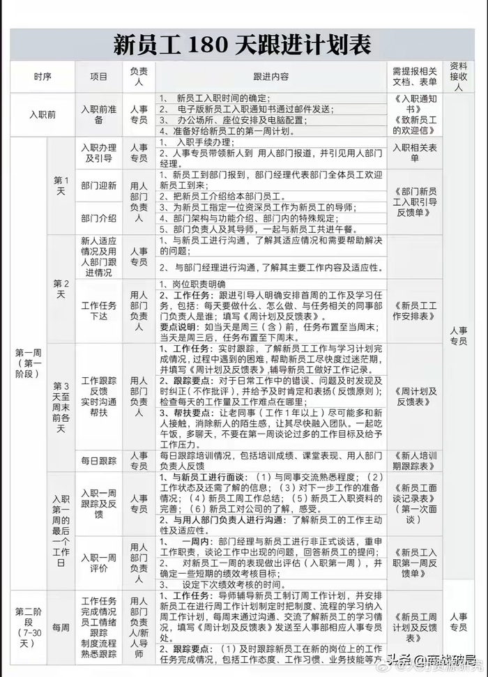 整站优化seo的网站有哪些