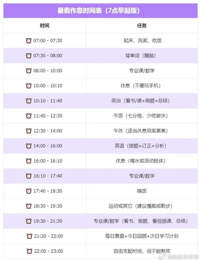 河南城建学院作息表图片