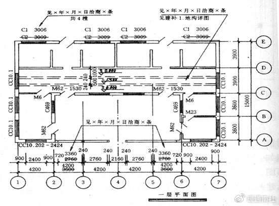 竣工图类型内容与要求
