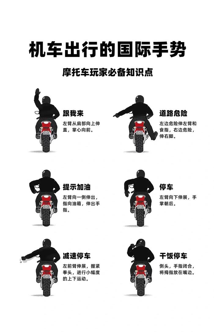 骑摩托车交通基本常识图片