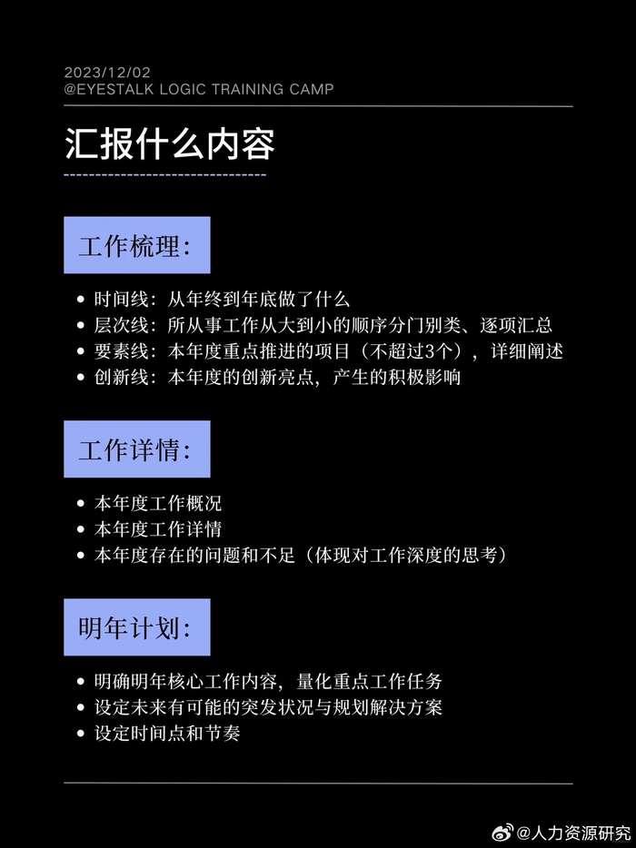 运营个人年终总结 SEO推广团队怎么管理更高效