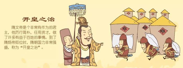 到隋朝时五刑才正式定型，后世对此没有太大的改动|死刑|肉刑|刑罚|监狱|犯人_新浪新闻
