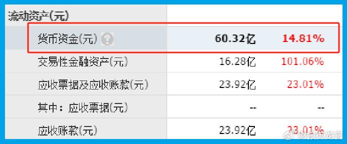 半导体唯一低估大龙头,AI芯片+华为+存储芯片,国家集成电路基金持股  第8张