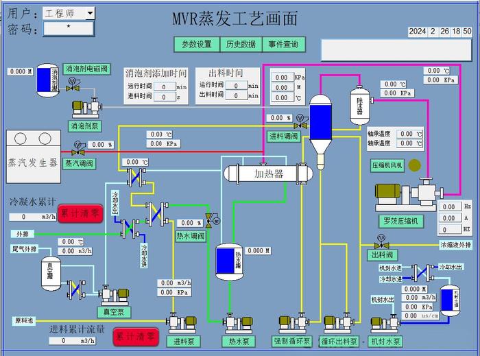 糖厂蒸发工艺流程图图片