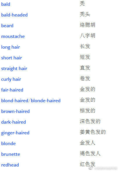 用这些英语单词描述一个人的外貌和性格……__财经头条__新浪财经