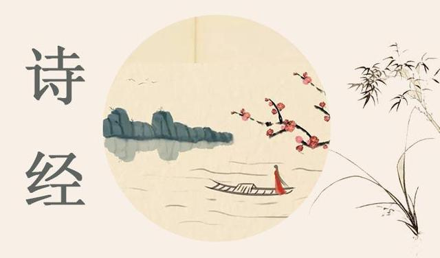 古人认为心进行思考是根据古代解剖学、医学得出,也与哲学认知有关