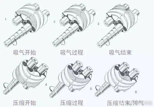 网站如何提高访问速度 图片压缩与SEO优化技巧