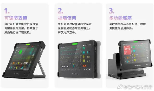 乐普新品平板多参数监护仪斩获2024年德国"if设计奖"和"红点奖"