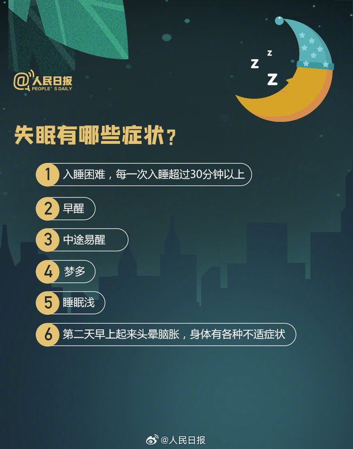 睡眠障碍|斯德哥尔摩大学|熬夜_新浪新闻