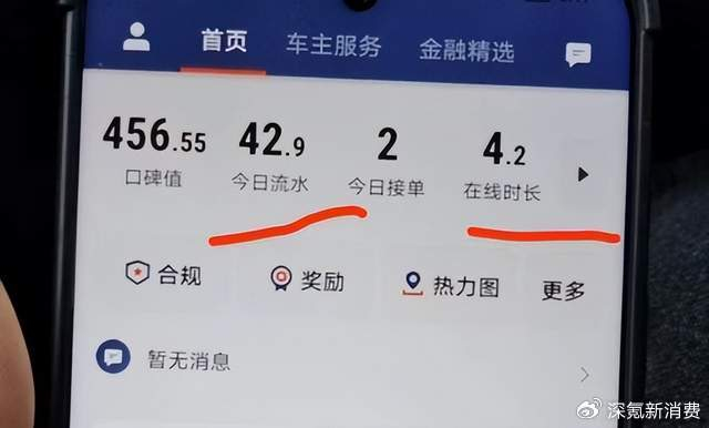 月入过万?揭秘网约车的真相__财经头条__新浪财经