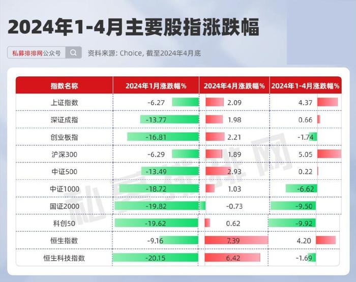 高毅晓峰投资风格图片