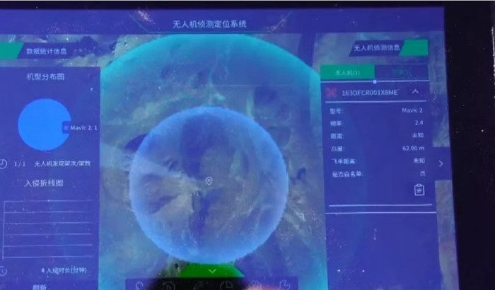 FPV无人机:对地面目标的威胁非常大,我军装备微波反无人机装备|央视|无人机|装备|微波|作战_新浪新闻