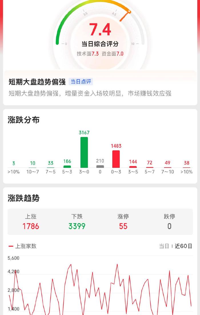 财经股票头条(2020财经头条)