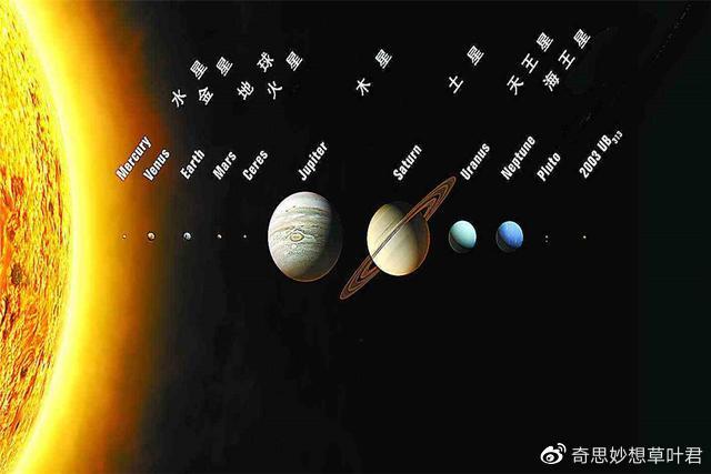 太陽系神秘天體:體積是木星4倍,將成為第九大行星?