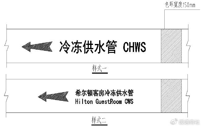 建築機電管線標識|標識|管道|採暖_新浪新聞