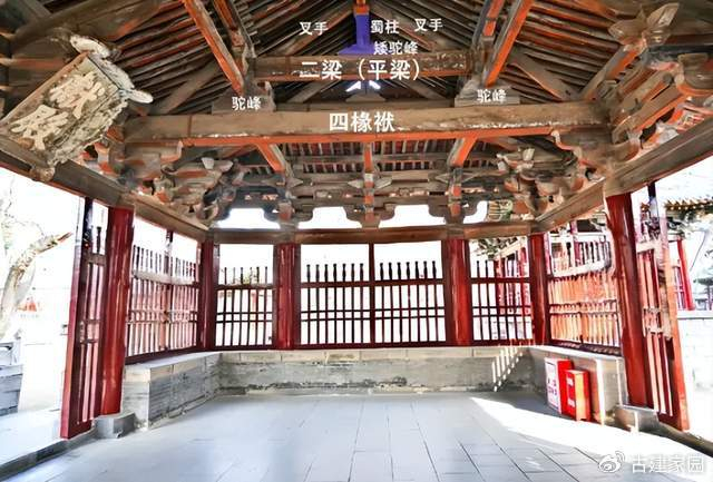 中国古建筑常用的名词术语解释|叉手|垂脊|构件|两端|名称_新浪新闻
