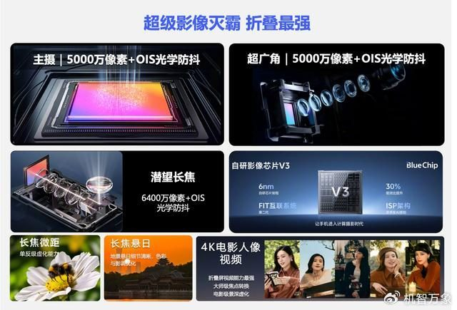 疑似vivo x fold3 pro售价曝光,13999元起 数码博主称,不靠谱|数码