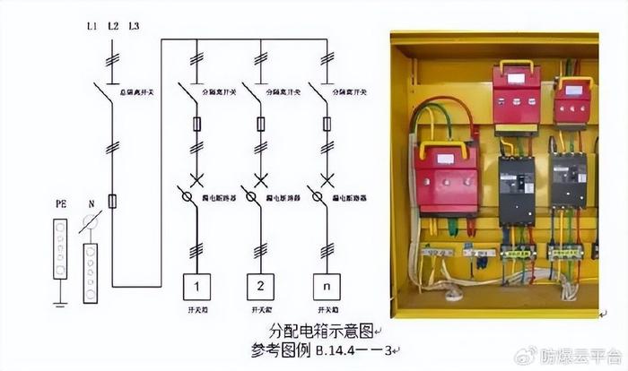 开关箱|配电箱|断路器_新浪新闻