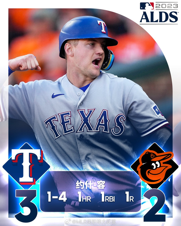 太空人投打发挥抢下分区系列赛开门红布莱斯哈珀开轰