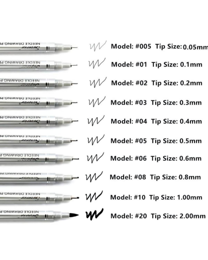 你最爱的圆珠笔笔尖的粗细是?