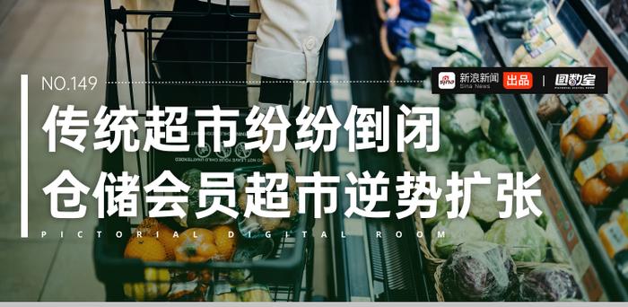 日前,連鎖超市比宜德在其微信公眾號發佈公告,宣佈於2023年12月22日起