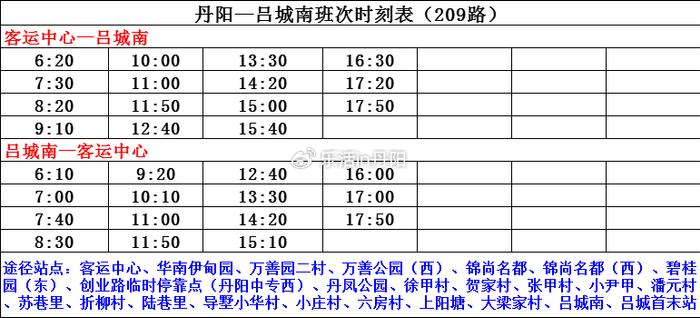 城鄉公交班次時刻表29路28路27路23路21路20路19路18路17路16路15路13