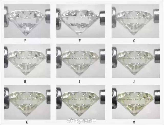 钻石火彩究竟是指什么？|宝石|色散|冠部|烁烁|彩光_新浪新闻
