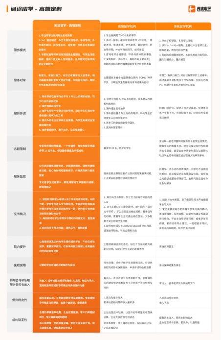 关于公众号的追女生咨询导师靠谱么的信息