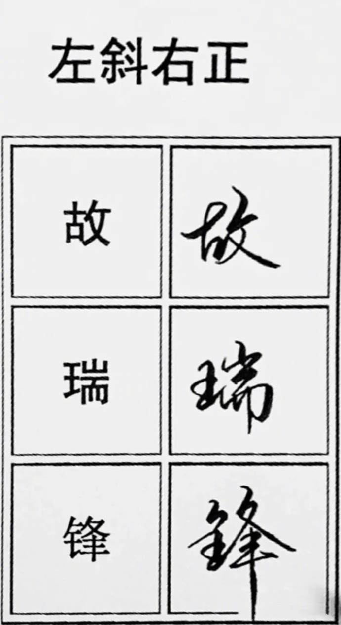 掌握9个规律把字写好看,转存|规律_新浪新闻