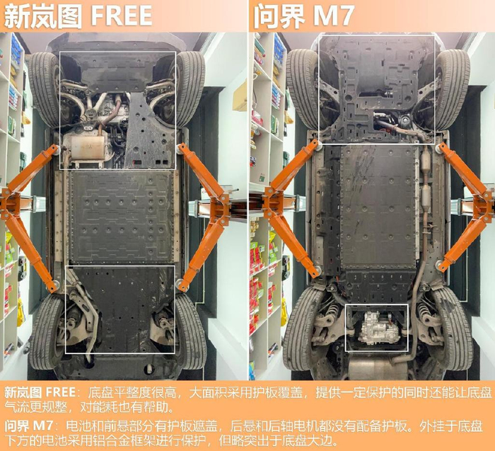 底盘堆料到底算不算锦衣夜行?新岚图free对比问界m7
